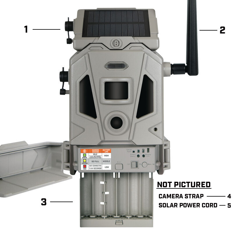 CelluCORE™ 20 Solar Cellular Trail Camera Parts CelluCORE™ 20 Solar Cellular Trail Camera Parts