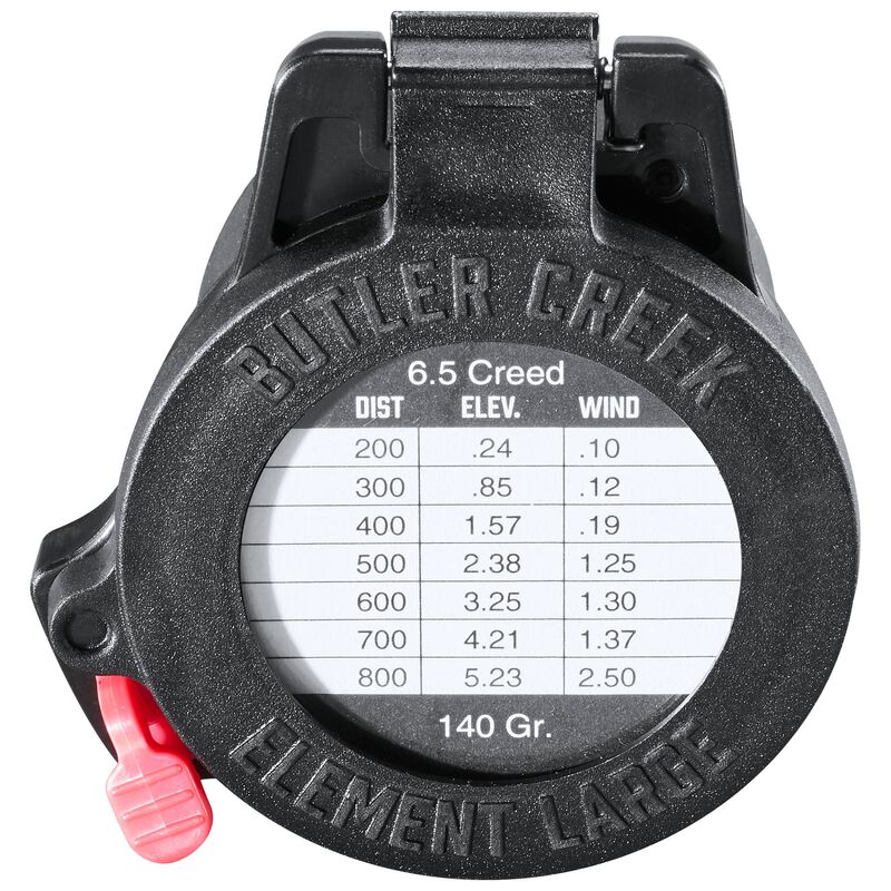 Element Scope Caps - Eyepiece