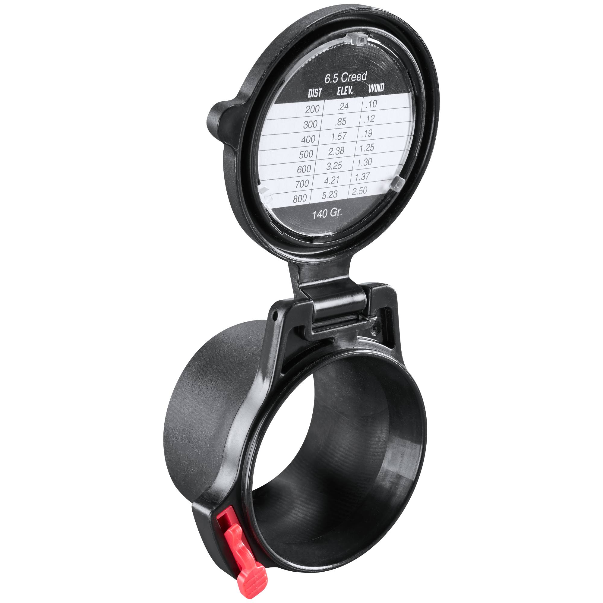 Element Scope Caps Eyepiece | Scope Covers | Butler Creek